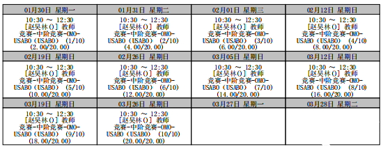 BBO生物競賽來啦！BBO競賽輔導基礎班/提高班，專業(yè)提升競賽成績！