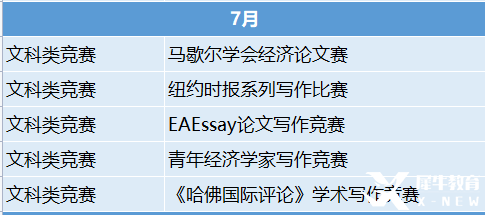 2023年國際競賽時(shí)間表出爐！這些競賽值得一試！