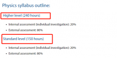 IB物理SL和HL都考什么，學(xué)什么，SL和HL有哪些區(qū)別？