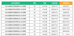 AMC8競賽如何拿高分？ AMC8競賽答題技巧分享