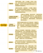 AMC10競賽知識點考點匯總有嗎？AMC10暑期培訓(xùn)拿高分的方法~