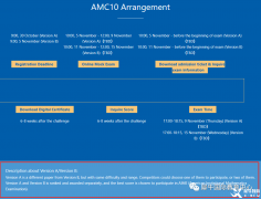 北京學(xué)生如何報(bào)名AMC10？2023年AMC10競(jìng)賽報(bào)名時(shí)間是什么時(shí)候？