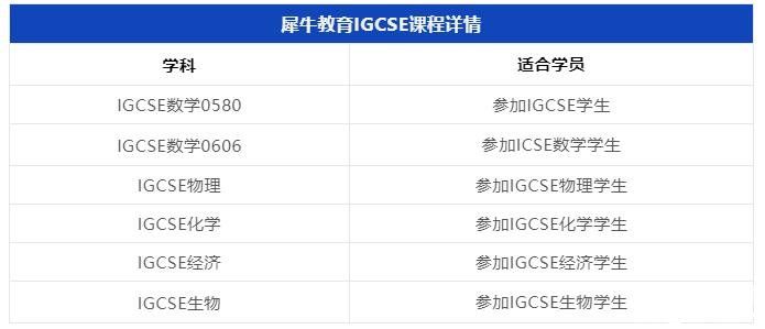 IGCES物理同步輔導(dǎo)課程報(bào)名中！附IGCSE物理復(fù)習(xí)方法！