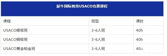 USACO競(jìng)賽第二場(chǎng)月賽即將開啟，犀牛教育USACO競(jìng)賽沖金班報(bào)名中！