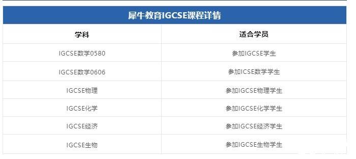 IGCSE課程全科輔導，銜接班/同步班/沖刺班報名中！