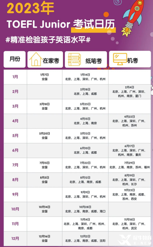 TOEFL Junior小托?？荚嚂r間2023及考試報名方式匯總！