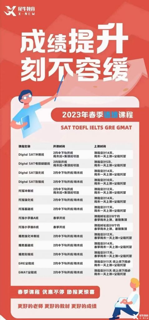 2023年犀牛國際教育春季班，國際學(xué)科競賽培訓(xùn)即將開班!