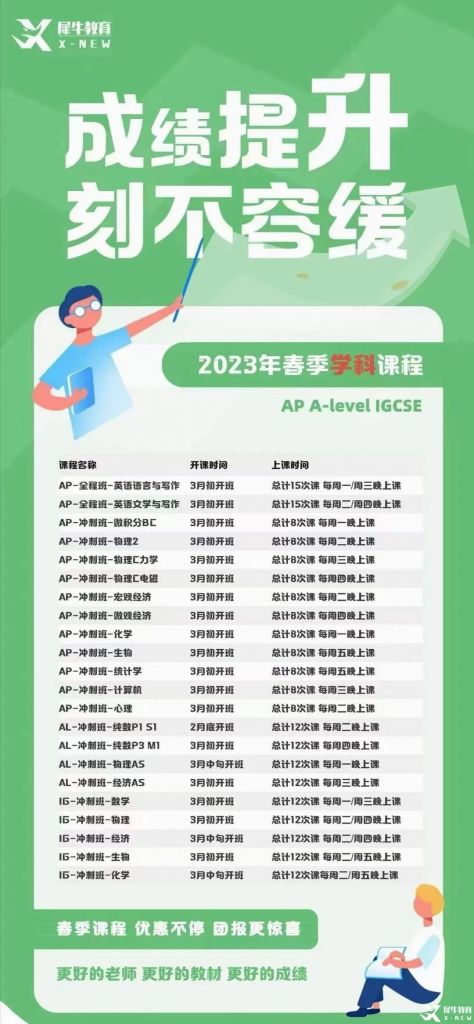 2023年犀牛國際教育春季班，國際學(xué)科競賽培訓(xùn)即將開班!