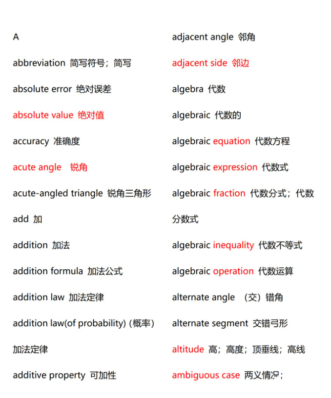 AMC12競賽難度如何？AMC12考試內(nèi)容&難度&備考建議來啦~