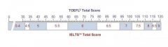 托福和雅思的區(qū)別&成績(jī)對(duì)照，哪個(gè)更好考呢？