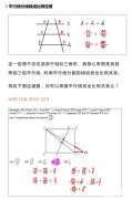 2022年AMC10晉級(jí)AIME分?jǐn)?shù)線是多少？AMC10往年真題領(lǐng)取