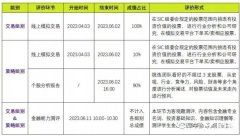 2023年SIC競賽報(bào)名中，競賽規(guī)則/獎項(xiàng)/考察內(nèi)容/含金量一文搞懂！