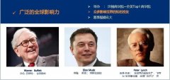 2023年沃頓商賽報名詳情分享，沃頓商賽最新課程安排！