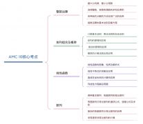 AMC10競(jìng)賽考察高中知識(shí)點(diǎn)嗎？北京AMC10競(jìng)賽培訓(xùn)輔導(dǎo)課程推薦！