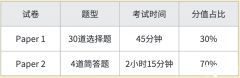 IGCSE經(jīng)濟(jì)備考三大難點(diǎn)剖析！附IGCSE精品小班課，