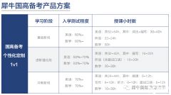 上海國際學校春招開放日：WLSA/包玉剛/上中國際/領科/七德……