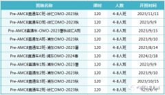 AMC8對比校內(nèi)數(shù)學(xué)，AMC8競賽優(yōu)勢有哪些？