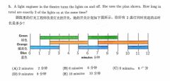 近10年袋鼠數(shù)學(xué)競賽真題下載！中英文PDF限時領(lǐng)?。?/></a>
											</div>
											<div   id=