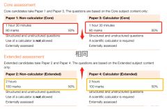 IGCSE數(shù)學(xué)考綱更新不能用計算器！附IGCSE數(shù)學(xué)詞匯表~