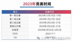 2023-2024USACO競(jìng)賽首場(chǎng)分?jǐn)?shù)線分析，USACO競(jìng)賽如何提分？