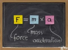 F=MA物理競賽一文詳解，藤校申請敲門磚了解一下！