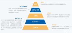 AIME競賽沖刺班推薦！上海AIME競賽培訓(xùn)機構(gòu)分享！