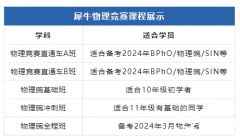 2024年物理碗什么時(shí)候考試？考試培訓(xùn)輔導(dǎo)機(jī)構(gòu)推薦！