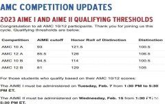 AMC10分?jǐn)?shù)線有嗎？做對多少題才可以拿獎？附犀牛AMC10課程安排