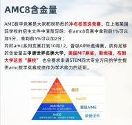 幾年級學(xué)AMC8合適？AMC8培訓(xùn)輔導(dǎo)機(jī)構(gòu)推薦！