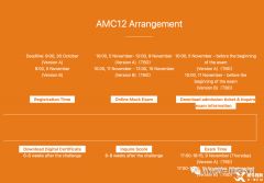 AMC12競賽適合學(xué)生及輔導(dǎo)課程安排介紹!