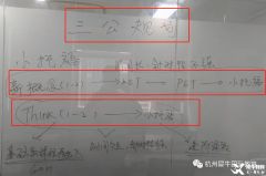 上海三公備考英語怎么準備？小托福輔導課程推薦！