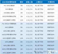 AMC8競賽網(wǎng)課效果如何？犀牛教育AMC8競賽培訓(xùn)好嗎？