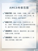 AMC8相當(dāng)于國(guó)內(nèi)什么水平？國(guó)內(nèi)有AMC8培訓(xùn)班嗎？