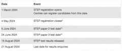 2024年STEP考試臨近，如何做好考前沖刺？附犀牛STEP課程輔導(dǎo)