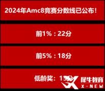 AMC8考試分數線公布，下一步如何規(guī)劃？