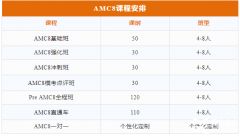 上海AMC8培訓班推薦！犀牛教育AMC8競賽輔導怎么樣？