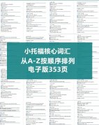 2024年小托?？荚嚰磳⒂瓉硇碌母母锎胧?！這些變化你都知道了嗎？附小托福備考攻略！