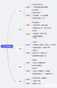 4年級學(xué)生準(zhǔn)備上海三公來的及嗎？三公備考-AMC8/小托福/少兒編程培訓(xùn)全面提升