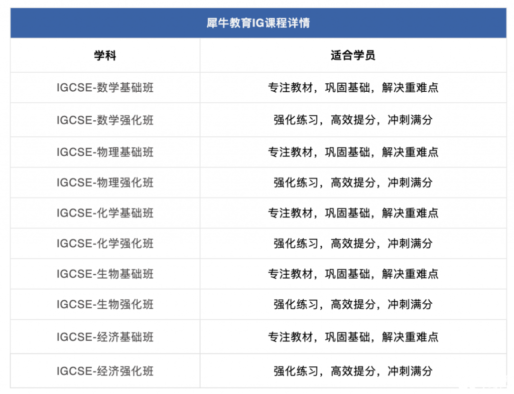 牛津劍橋G5院校對(duì)IGCSE成績(jī)要求是什么？IGCSE培訓(xùn)輔導(dǎo)課程怎么安排~