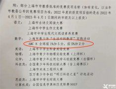 1-5年級(jí)AMC8競(jìng)賽學(xué)習(xí)規(guī)劃，附AMC8培訓(xùn)輔導(dǎo)課程！