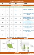 上海AMC8競(jìng)賽培訓(xùn)班哪家好？AMC8培訓(xùn)費(fèi)用是多少?