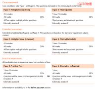 IGCSE/ALevel 物理、化學(xué)和生物哪個(gè)難？犀牛IG/AL課程輔導(dǎo)班線下授課