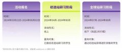 2024年SIC商賽報名時間與步驟公公布，犀牛SIC商賽同步輔導(dǎo)培訓(xùn)班招生組隊中……