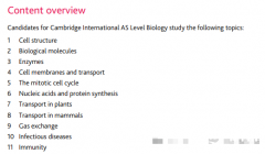 Alevel生物考什么？Alevel生物輔導(dǎo)課程哪里有？