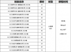 上海IGCSE培訓(xùn)機(jī)構(gòu)哪家好？上海IGCSE春季同步輔導(dǎo)