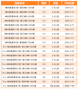 犀牛教育AMC8競賽輔導課程介紹！