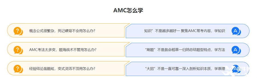 深圳值得推薦的三家AMC國際競賽輔導(dǎo)機構(gòu)-國內(nèi)top3