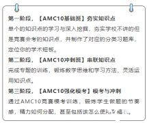 AMC10暑期課程培訓班型介紹！AMC10備考難點在哪？