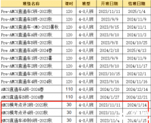 廣州AMC8課程咨詢~廣州AMC8競賽輔導機構哪家好？