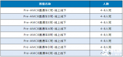 小升初AMC8備考課程培訓(xùn)！